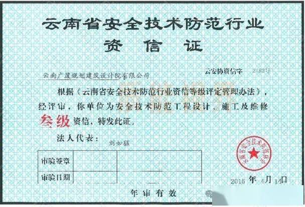 專業(yè)筑基 匠心筑夢(mèng)——云南廣廈規(guī)劃建筑設(shè)計(jì)院雙甲級(jí)資質(zhì)的深度解讀
